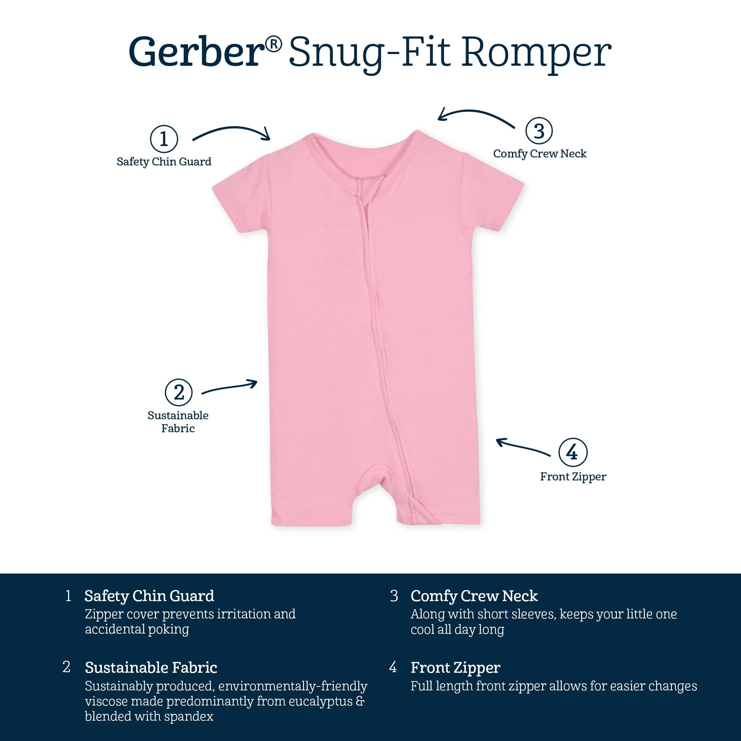 Baby Pink Lemonade Buttery Soft Viscose Made from Eucalyptus Snug Fit Romper