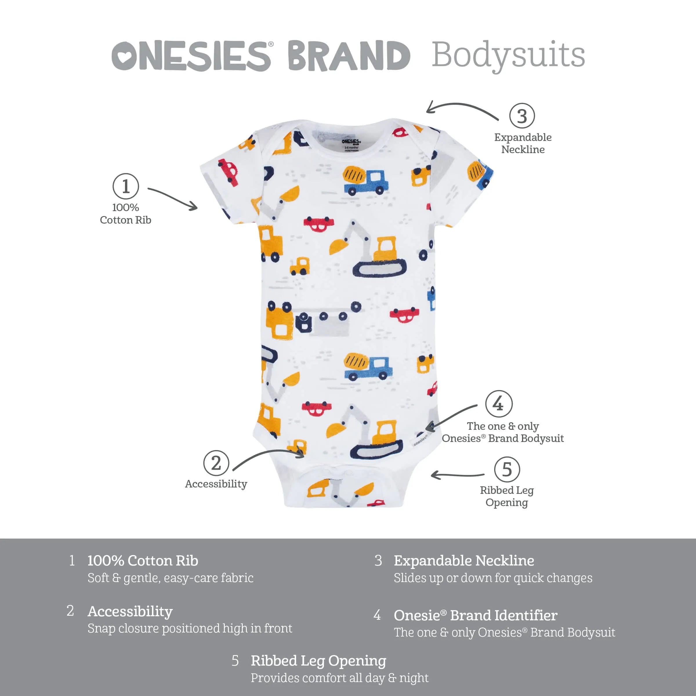 8-Pack Baby Boys Construction Zone Short Sleeve Onesies Bodysuits