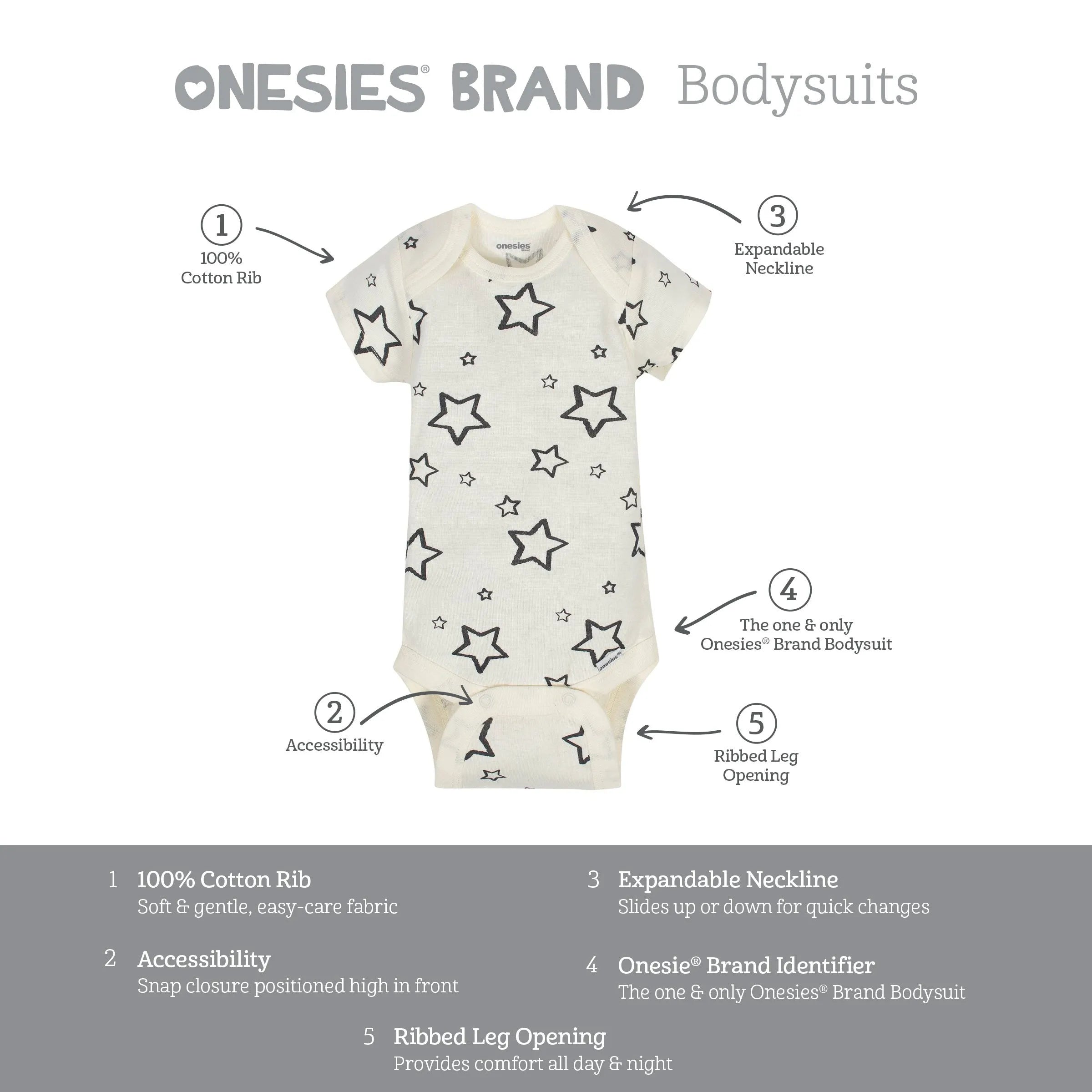 6-Piece Baby Neutral Play Onesies Brand Bodysuits & Pants Set