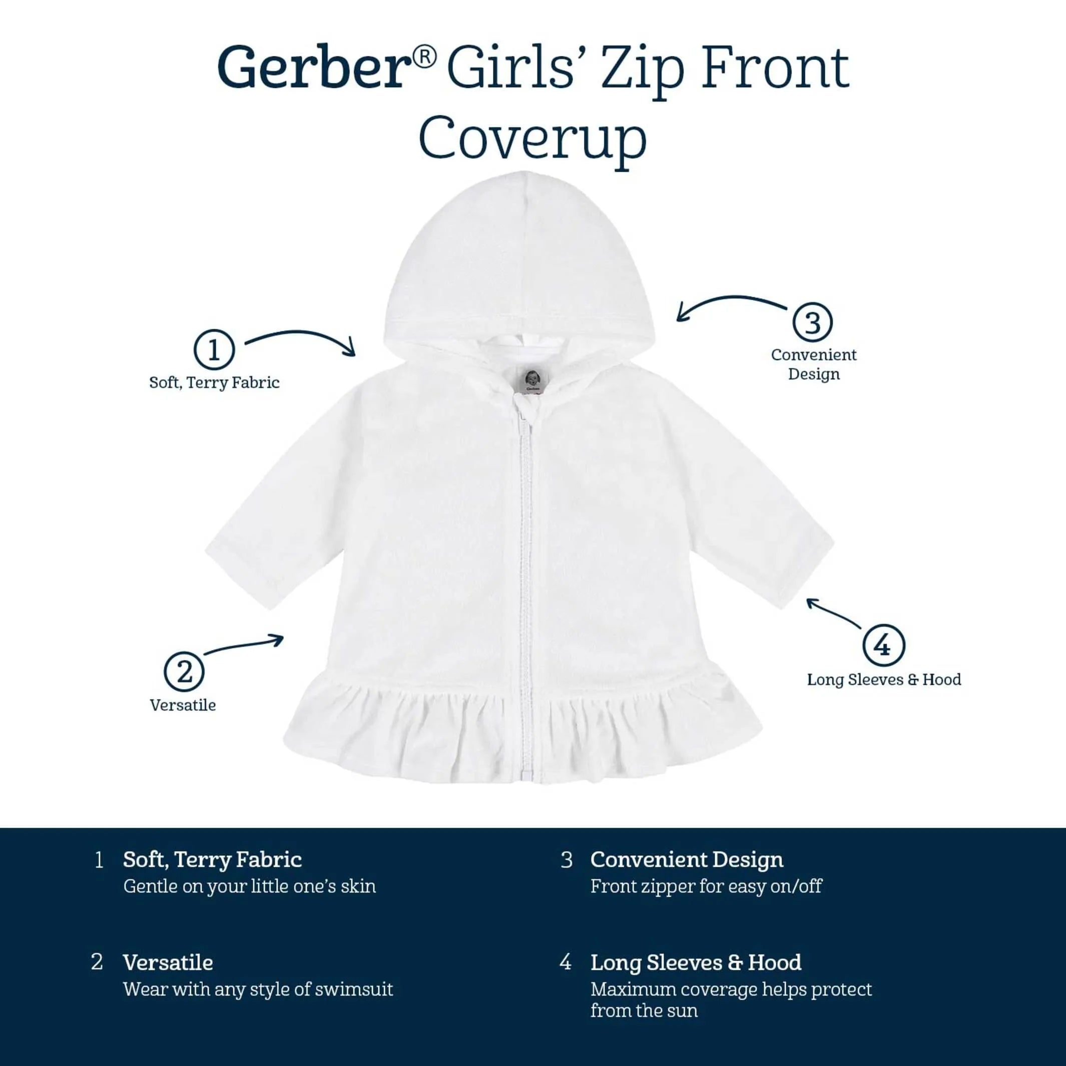 Baby & Toddler Girls Aqua Hooded Zip Front Terry Coverup