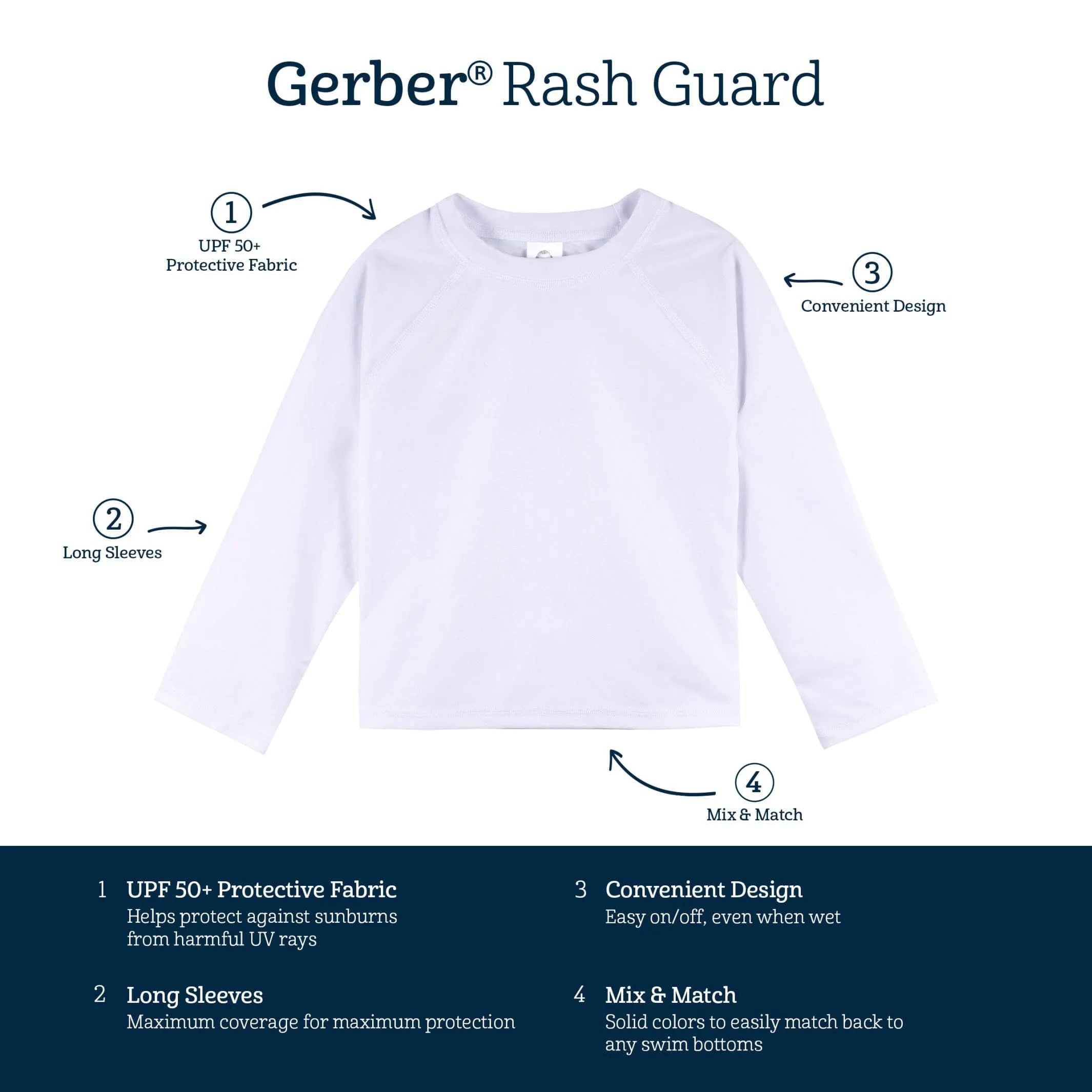 Baby & Toddler Neutral Navy Rashguard